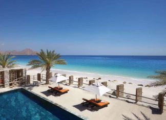 The 10 most expensive destinations in the world